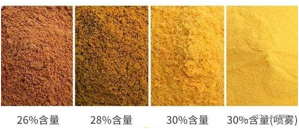 聚合氯化铝 聚合氯化铝